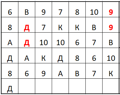 гадание на парня на бумаге с ручкой